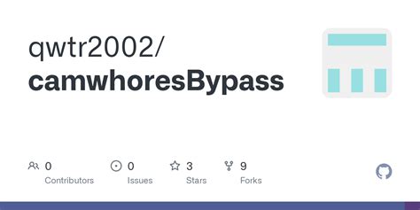 bypass camwhores|camwhores.tv passwords